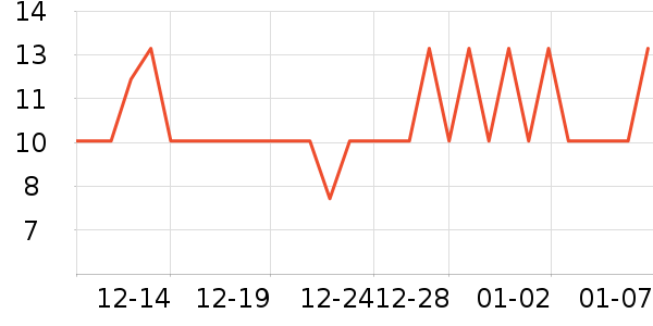 ��������������ʳ��ʷ�۸�