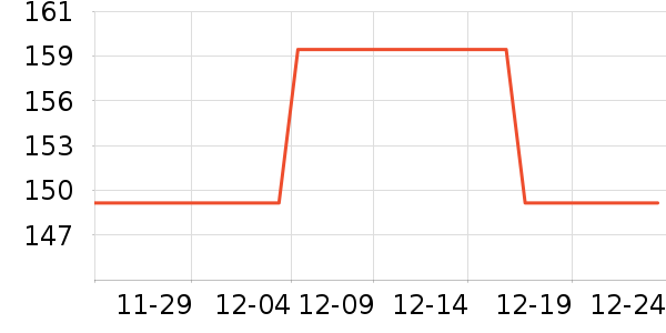 �������˶�������ʷ�۸�