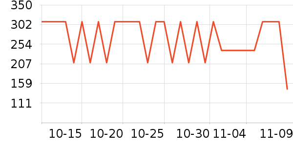 ��Ӱ����Ůʿ���а���ʷ�۸�