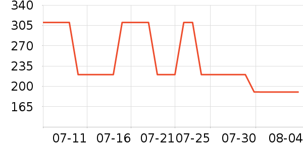 ׿ʫ��Ůʿ����Ь��ʷ�۸�