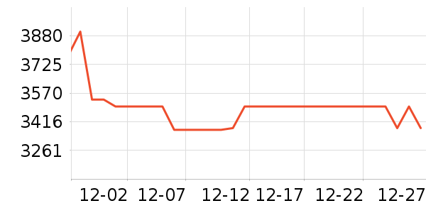 ��������ˮ����ʷ�۸�