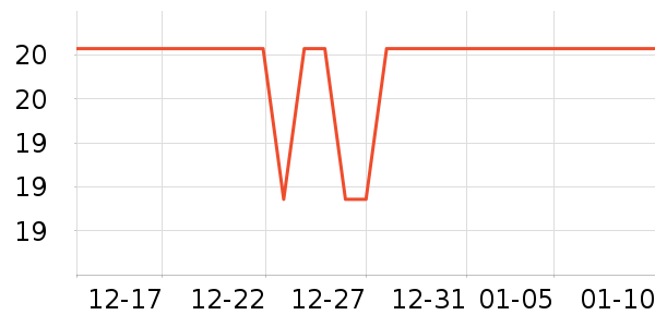¹���쿧��/�̲���ʷ�۸�