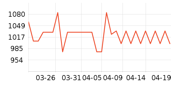 ������ܻ�������ʷ�۸�