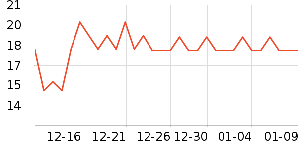 ����ɽ������ʷ�۸�