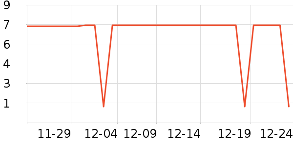 ����Ʒ����޹������ʷ�۸�