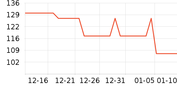 �����ֻ���������ʷ�۸�