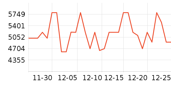 ������ͨ��Ͱ/�ǰ���ʷ�۸�