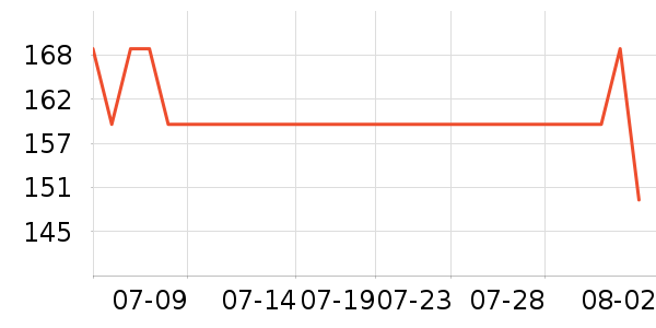 361���˶�Ь��ʷ�۸�