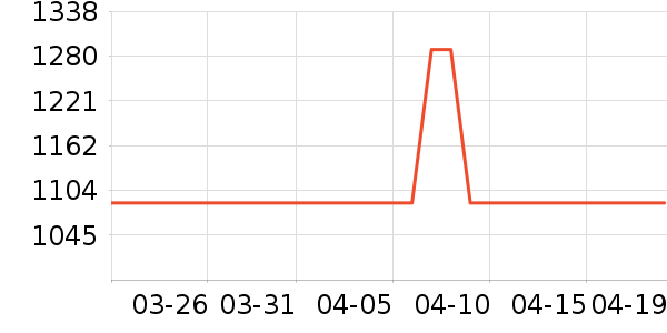 �𻪸��˽����ʷ�۸�