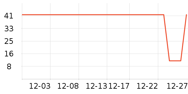 ������ʷ�۸�