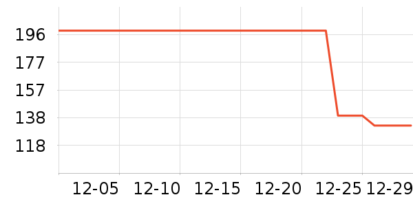 ŷ�浤������װ��ʷ�۸�