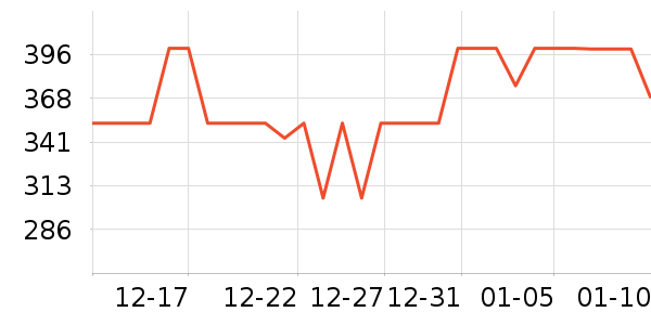 ��ţԡ��/��������ʷ�۸�