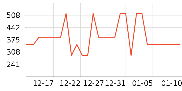 ������ѡ���޷���ʷ�۸�