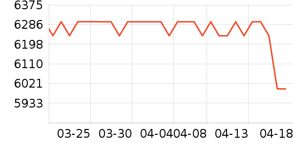 ����̨ʽ��������ʷ�۸�