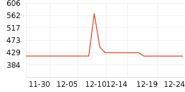 С̽�ռҶ�ͯ���г���ʷ�۸�