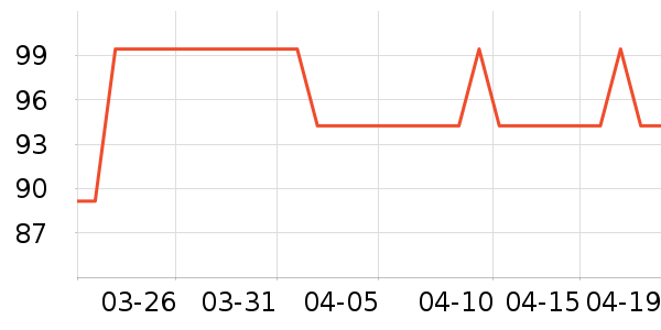 ������¯��ʷ�۸�