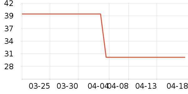 ����������ʷ�۸�