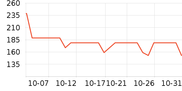 babycare��ľ/ƴ����ʷ�۸�