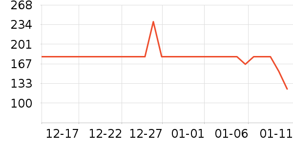 babycare��ľ/ƴ����ʷ�۸�