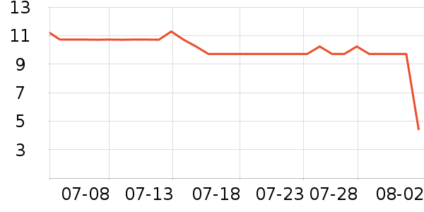 �ı���ԡ¶��ʷ�۸�