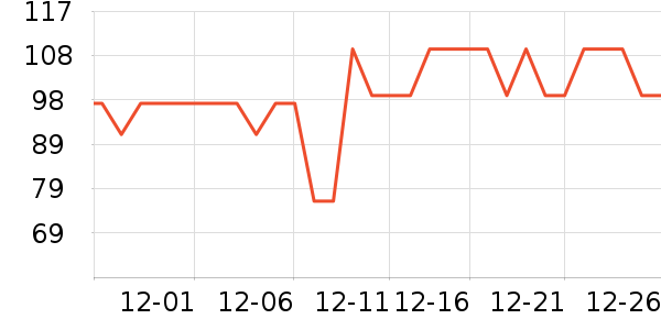 ��������������ʷ�۸�