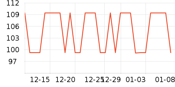 ��������������ʷ�۸�