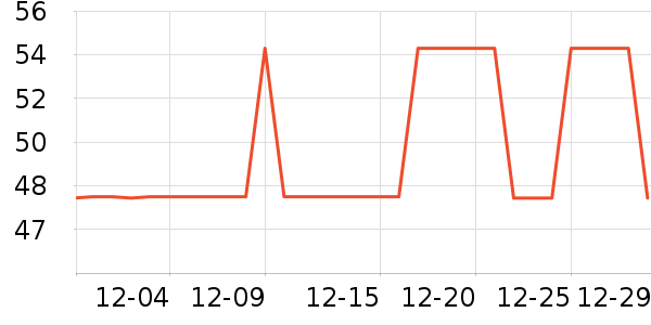 �����˶�װ��ʷ�۸�