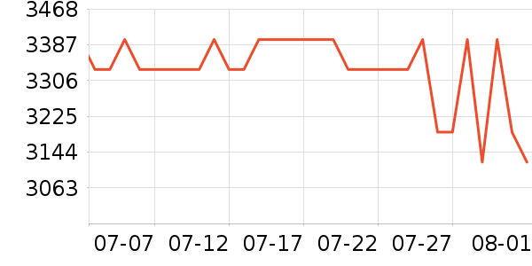 �˼ҼҾӲ�����ʷ�۸�