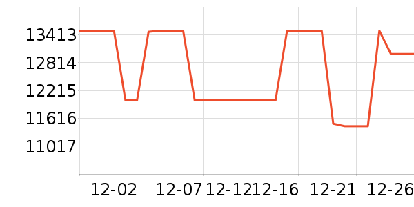 ���������ʷ�۸�