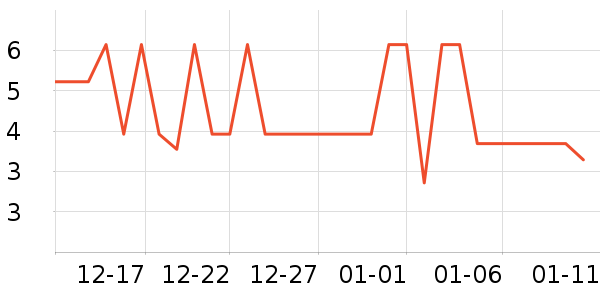 O.D.Eè��ʳ��ʷ�۸�