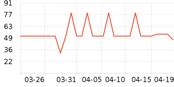 ������˯��/�Ҿӷ���װ��ʷ�۸�