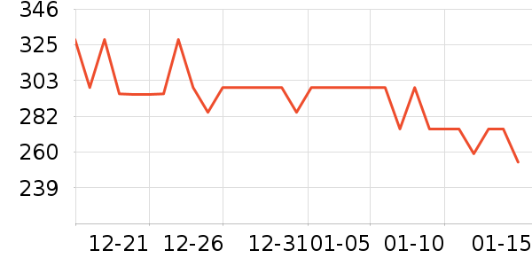 ���ĵ�ѹ������ʷ�۸�