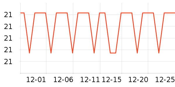 COOKSS������Ʒ��ʷ�۸�