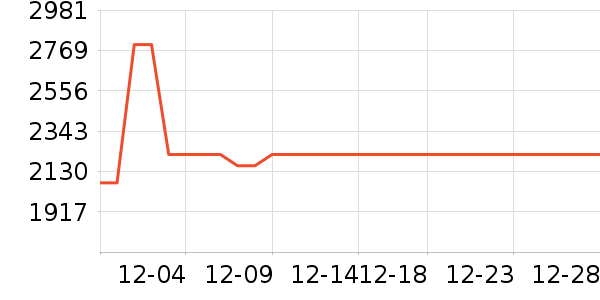 С��ϴ�»���ʷ�۸�