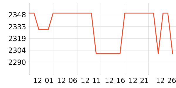 ������ʯ����/����/������ʷ�۸�