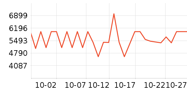 �����ֶ�ͯ�Ҿ���ʷ�۸�