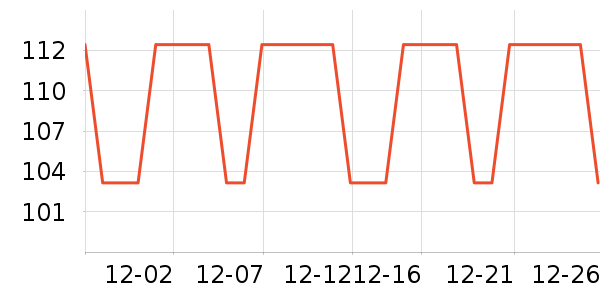 ���ش�������ʷ�۸�