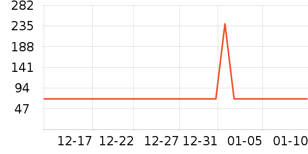 ŷ����ˬ��ˮ��ʷ�۸�