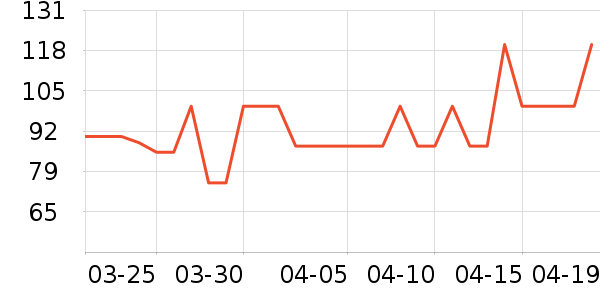 è��Ůʽţ�п�/���п�/�̿���ʷ�۸�