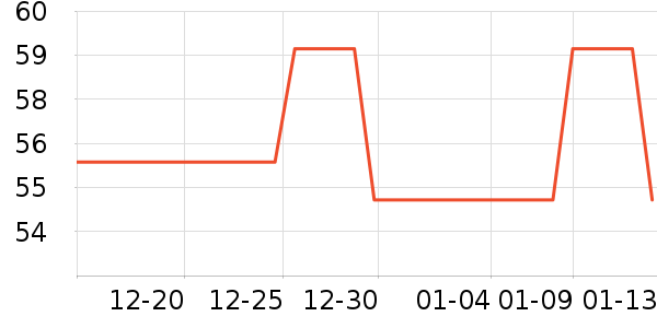 ������������ˮ��ʷ�۸�