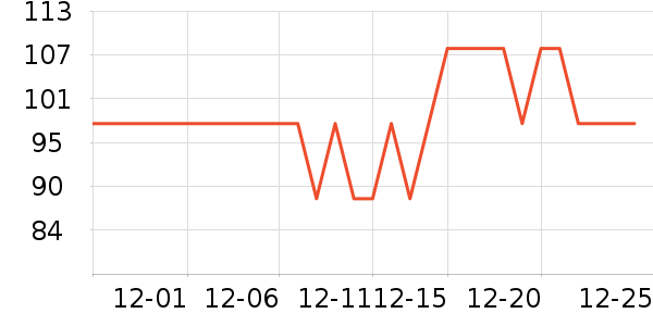 ˿��ܽ��������ʷ�۸�