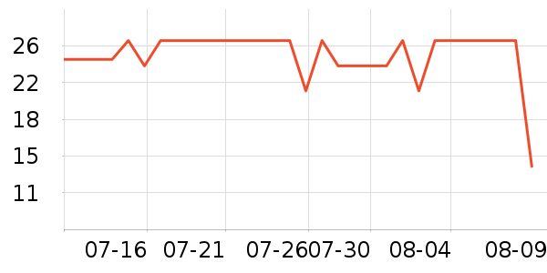 ����������������ʷ�۸�