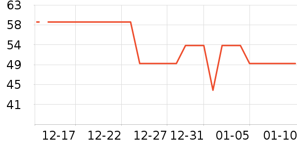 ��ɯ��ͯ���¿���ʷ�۸�