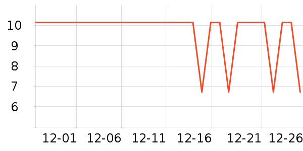 ����Ʒ��ë���޼�����ʷ�۸�