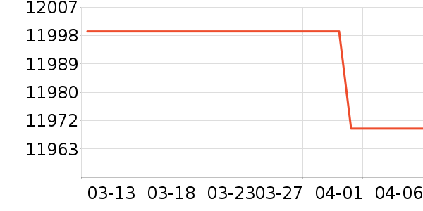 ��ҹ��ȱʼǱ�������ʷ�۸�