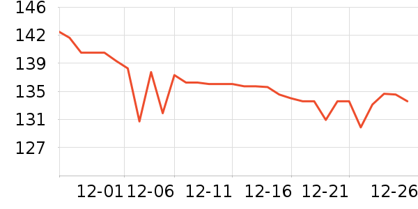 ę́�׾���ʷ�۸�