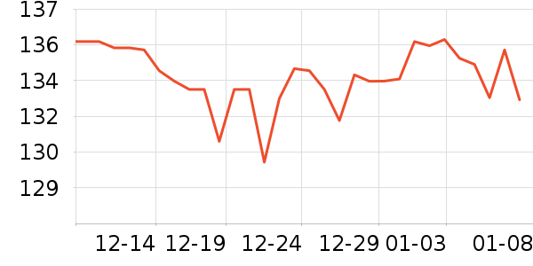 ę́�׾���ʷ�۸�