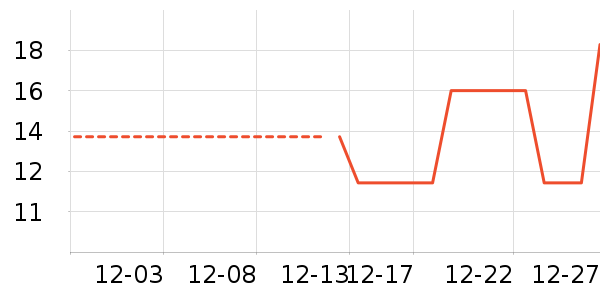 ����ϲ��/����ʷ�۸�