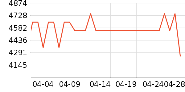 ��Ϊ�ֻ���ʷ�۸�