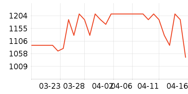 ������������ʷ�۸�